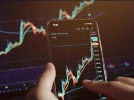 share market today