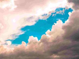 West Bengal Weather